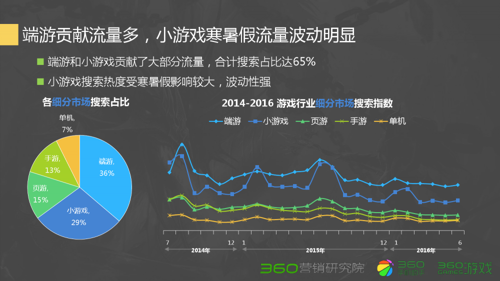 sf私服：dnf好看的图片